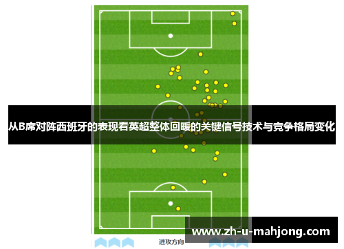 从B席对阵西班牙的表现看英超整体回暖的关键信号技术与竞争格局变化