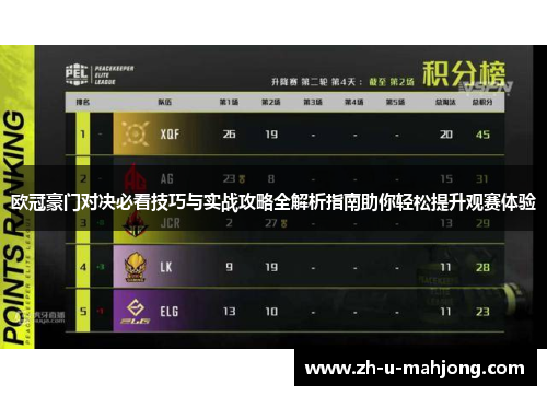 欧冠豪门对决必看技巧与实战攻略全解析指南助你轻松提升观赛体验